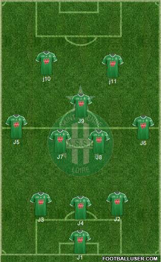 A.S. Saint-Etienne Formation 2015