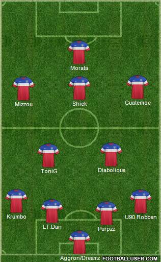 U.S.A. Formation 2015