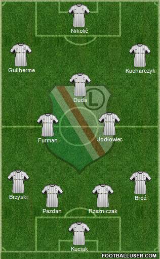 Legia Warszawa Formation 2015