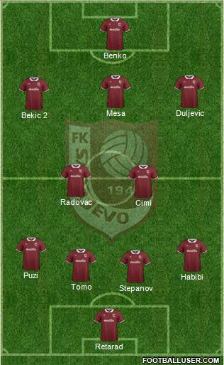 FK Sarajevo Formation 2015