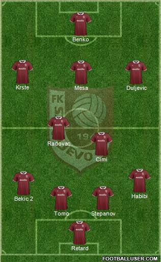 FK Sarajevo Formation 2015