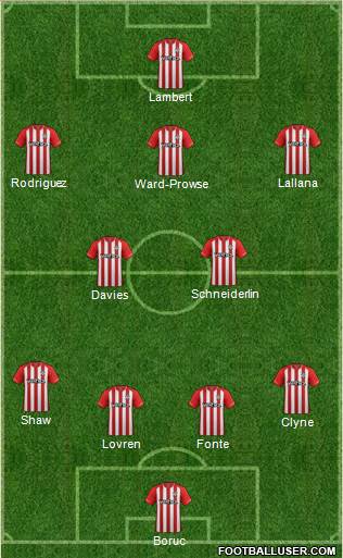 Southampton Formation 2015