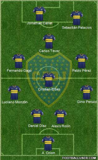 Boca Juniors Formation 2015