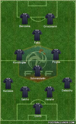 France Formation 2015