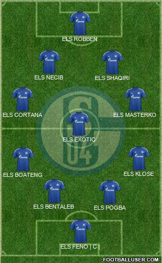 FC Schalke 04 Formation 2015