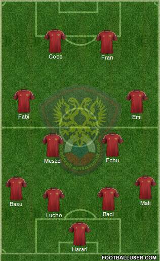 Russia Formation 2015