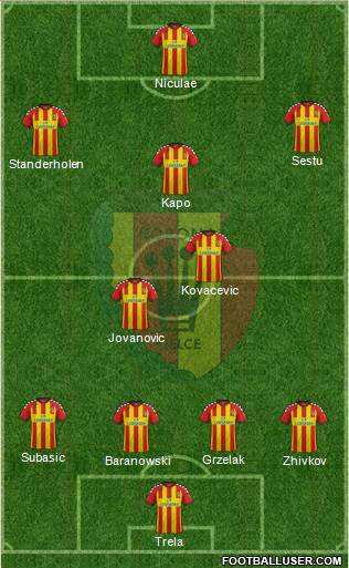 Korona Kielce Formation 2015