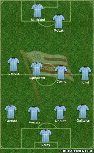 Cracovia Krakow Formation 2015