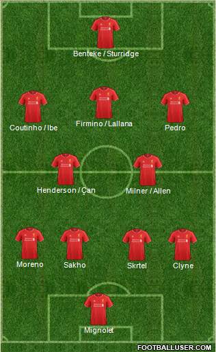 Liverpool Formation 2015