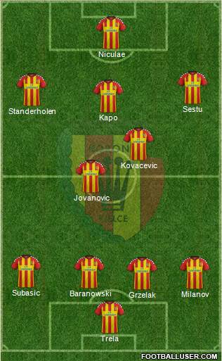 Korona Kielce Formation 2015