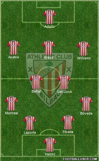 Athletic Club Formation 2015