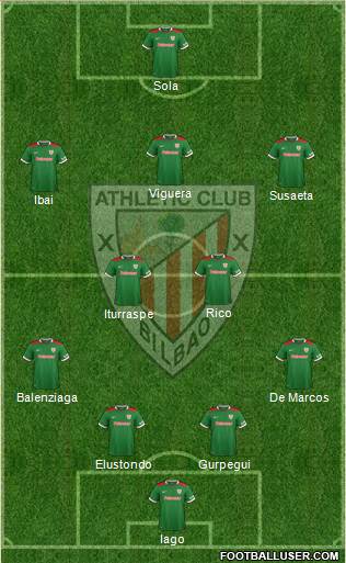 Athletic Club Formation 2015