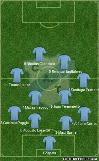 Temperley Formation 2015