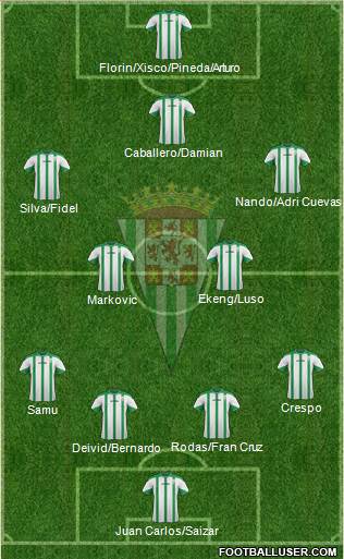 Córdoba C.F., S.A.D. Formation 2015