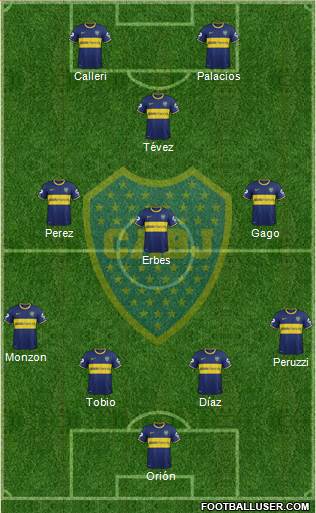 Boca Juniors Formation 2015