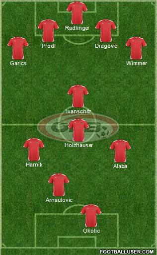 Austria football formation