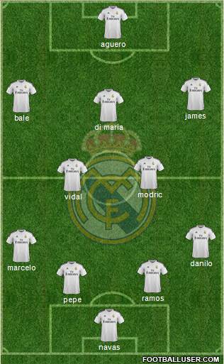 Real Madrid C.F. Formation 2015