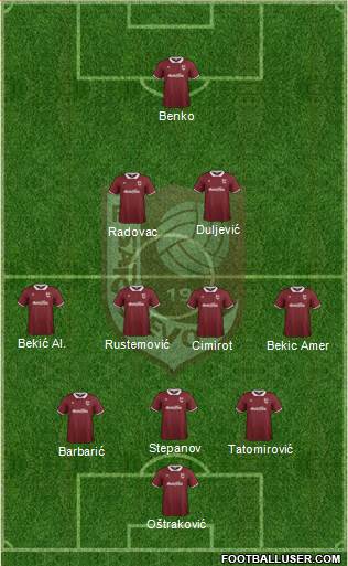 FK Sarajevo Formation 2015