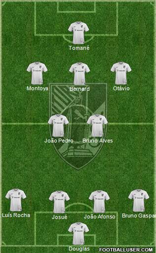 Vitória Sport Club Formation 2015