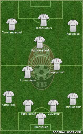Zorya Lugansk Formation 2015