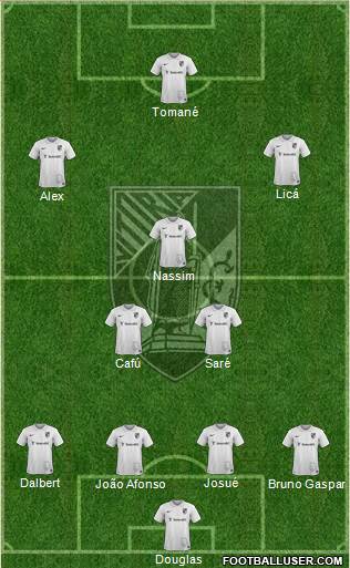 Vitória Sport Club Formation 2015