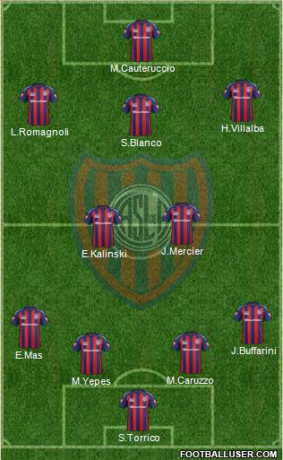 San Lorenzo de Almagro Formation 2015