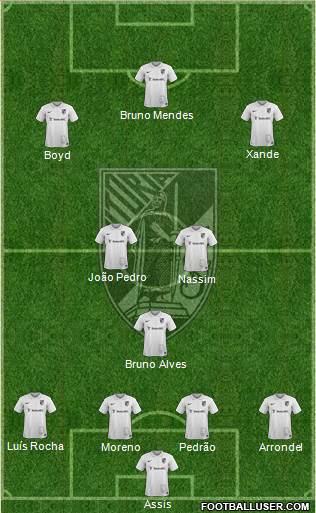 Vitória Sport Club Formation 2015