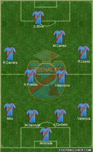 Arsenal de Sarandí Formation 2015