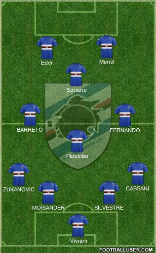Sampdoria Formation 2015