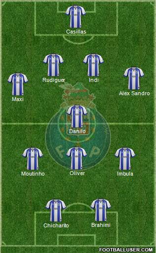 Futebol Clube do Porto - SAD Formation 2015