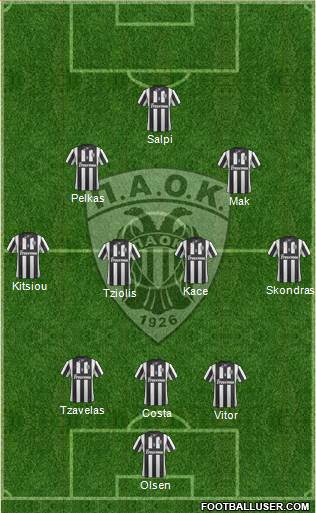 AS PAOK Salonika Formation 2015