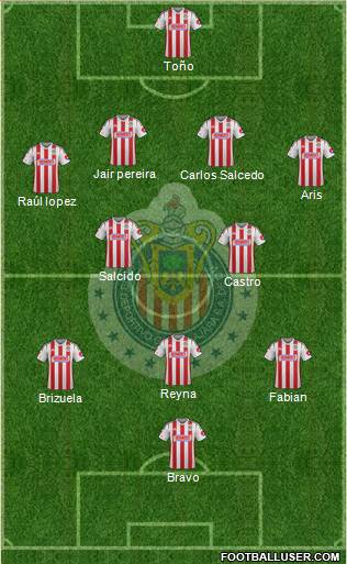 Club Guadalajara Formation 2015