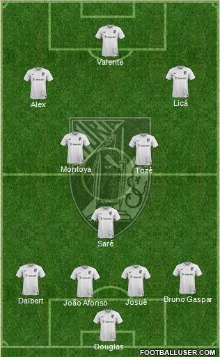 Vitória Sport Club Formation 2015