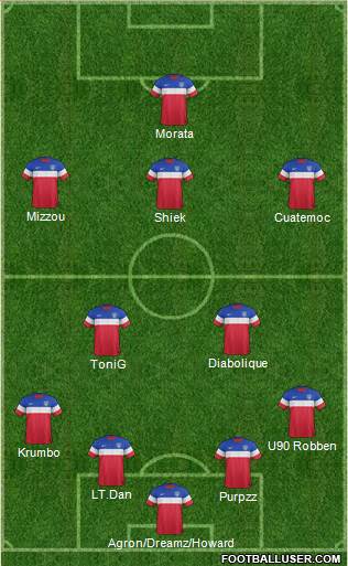 U.S.A. Formation 2015