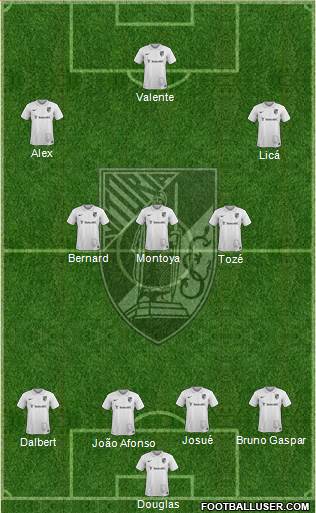 Vitória Sport Club Formation 2015