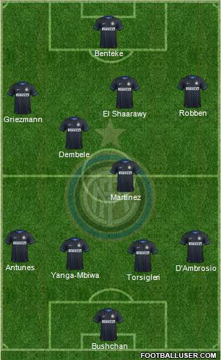 F.C. Internazionale Formation 2015