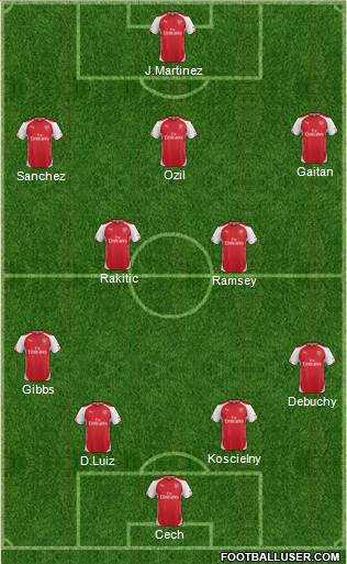 Arsenal Formation 2015