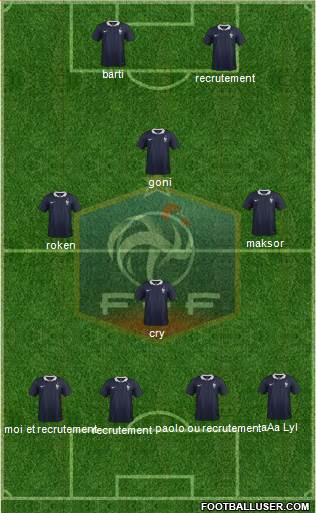 France Formation 2015
