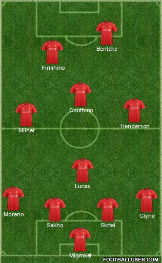 Liverpool Formation 2015