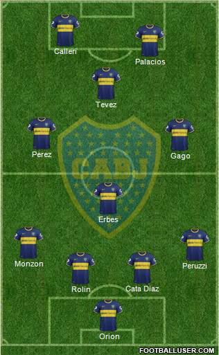 Boca Juniors Formation 2015