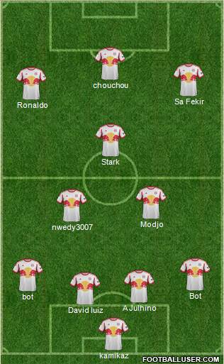 New York Red Bulls Formation 2015