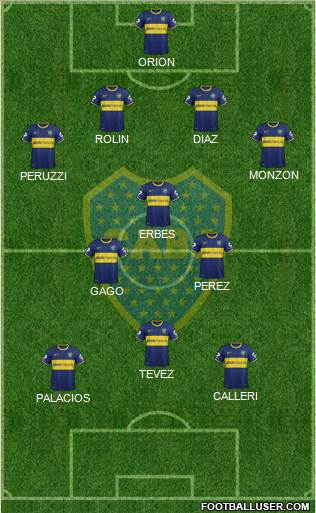Boca Juniors Formation 2015