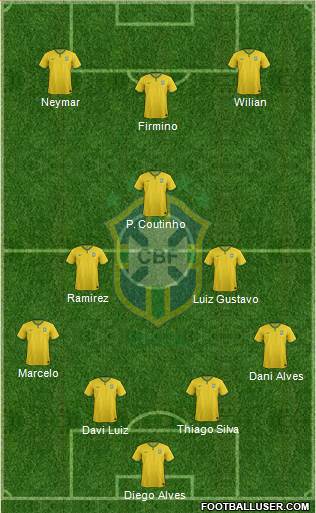 Brazil Formation 2015