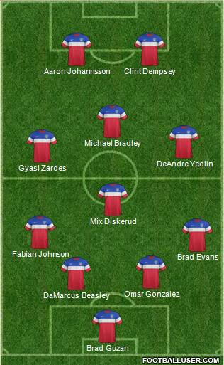 U.S.A. Formation 2015