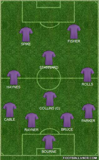 Arsenal Formation 2015