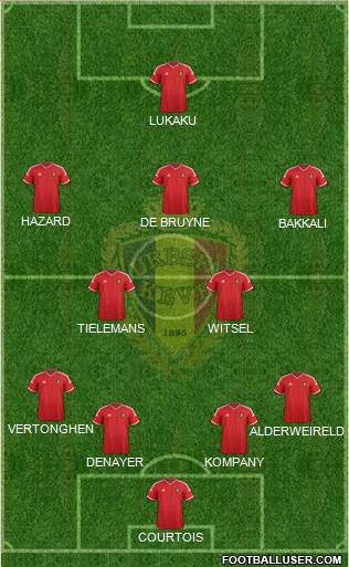 Belgium Formation 2015