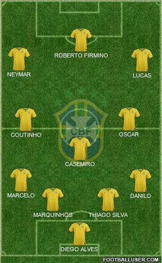 Brazil Formation 2015