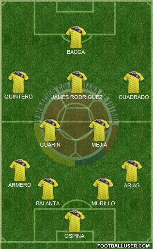 Colombia Formation 2015