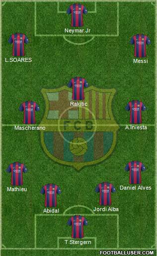 F.C. Barcelona Formation 2015