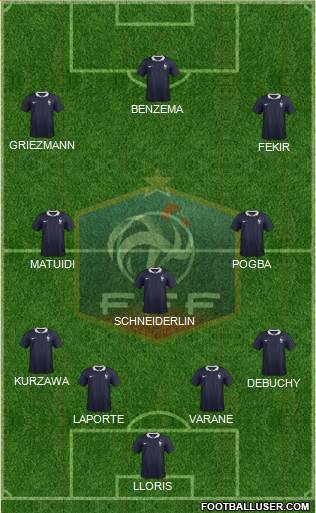 France Formation 2015